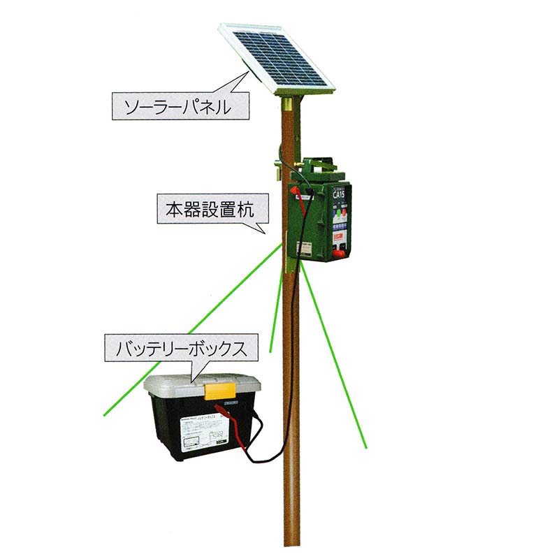 楽天市場 タイガー ボーダーショック 設置杭ソーラーセットdx Tbs Susldx 盗難対策 ソーラー充電 電圧チェッカー付 電気さく用 設置杭 電気柵 獣害防止 ハオ 代引不可 農業用品販売のプラスワイズ