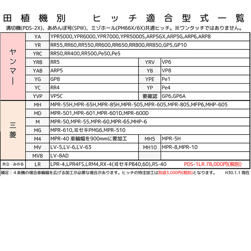 乗効用田植時機用あめんぼナンバー Spw 61x 取り付けヒッチ差添 6か条 泥田 除草 減り農薬 虚無農薬 奇麗さ篤行 Bizen 代理人引き不可 Marchesoni Com Br