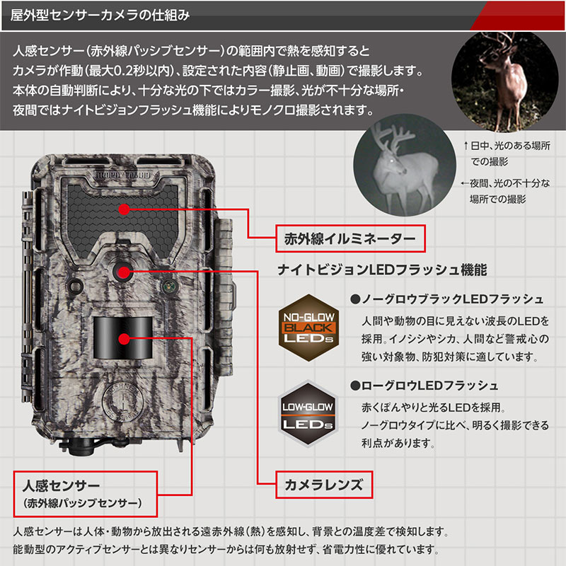 トロフィーカム ネイチャービューHDライブ センサー 代引不可 鳥獣被害