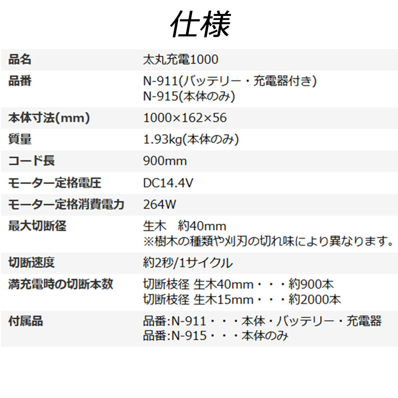 2021人気新作 三冨 充電器付 太丸充電 代引不可 樹木 剪定