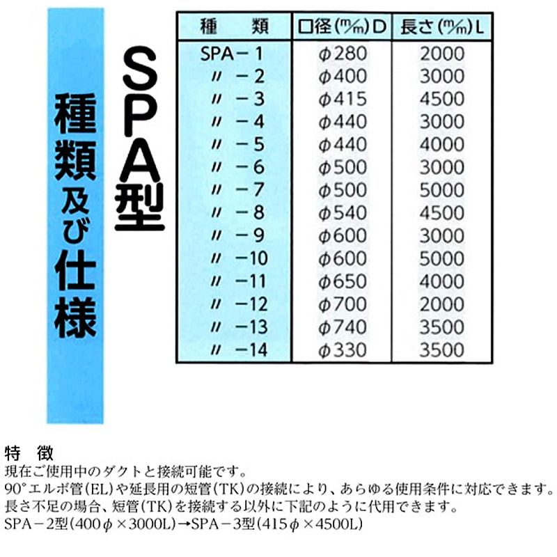 営業 米麦 乾燥機用 排風ダクト SPA-7 ストレート 直径500 × 5000mm 田中昇降機 SPA型 直管 折りたたみ コンパクト 施設 農舎  排塵 塩化ビニール D tonna.com