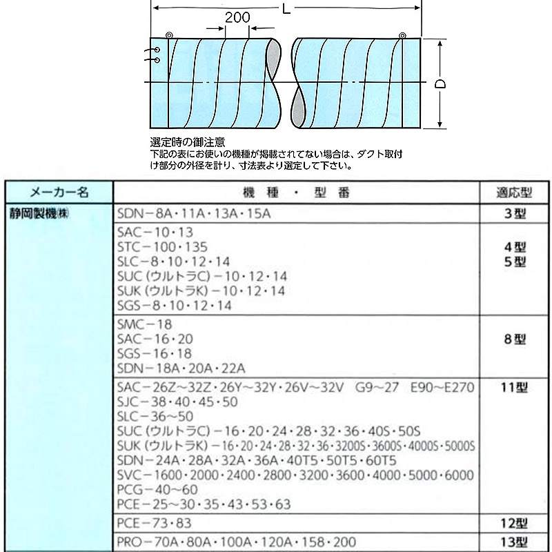 米麦乾燥機用排風ダクトSPA-9ストレート直径600×3000mm田中昇降機SPA型直管折りたたみコンパクト施設農舎排塵塩化ビニール代引不可