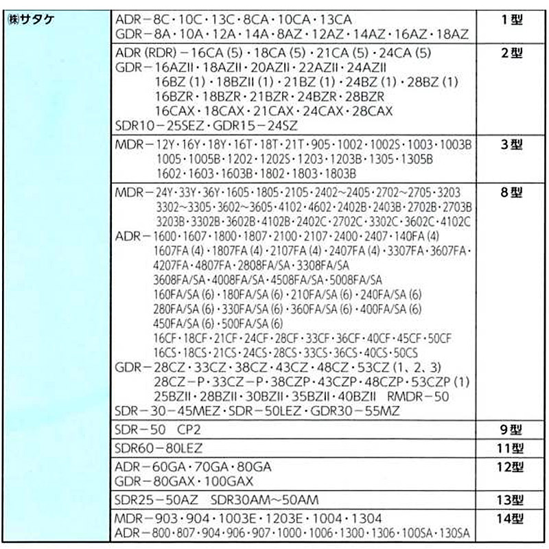 米麦乾燥機用排風ダクトSPA-9ストレート直径600×3000mm田中昇降機SPA型直管折りたたみコンパクト施設農舎排塵塩化ビニール代引不可