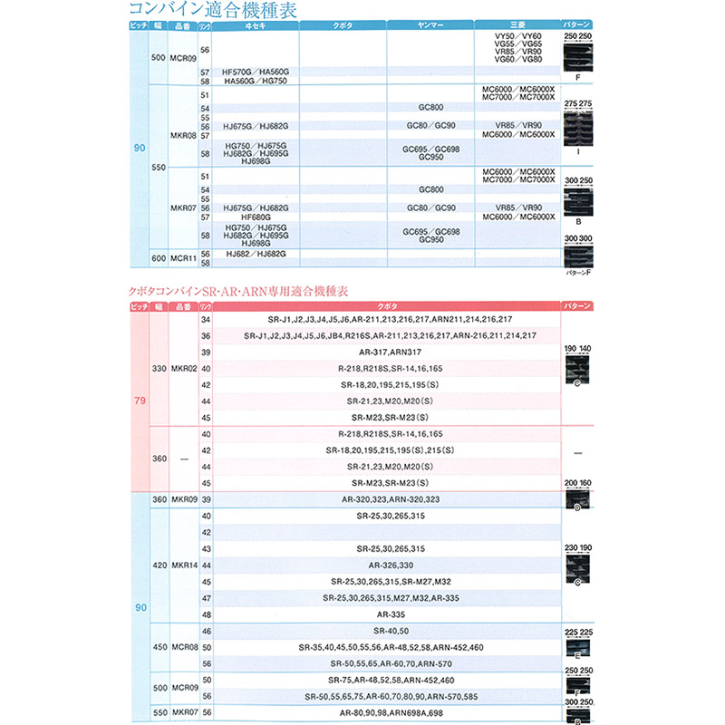 コンバインクローラー幅330mmピッチ84リンク数33丸中ゴム工業110203333302ゴムクローラー保証付き高耐久高品質オK個人宅配送不可代引不可