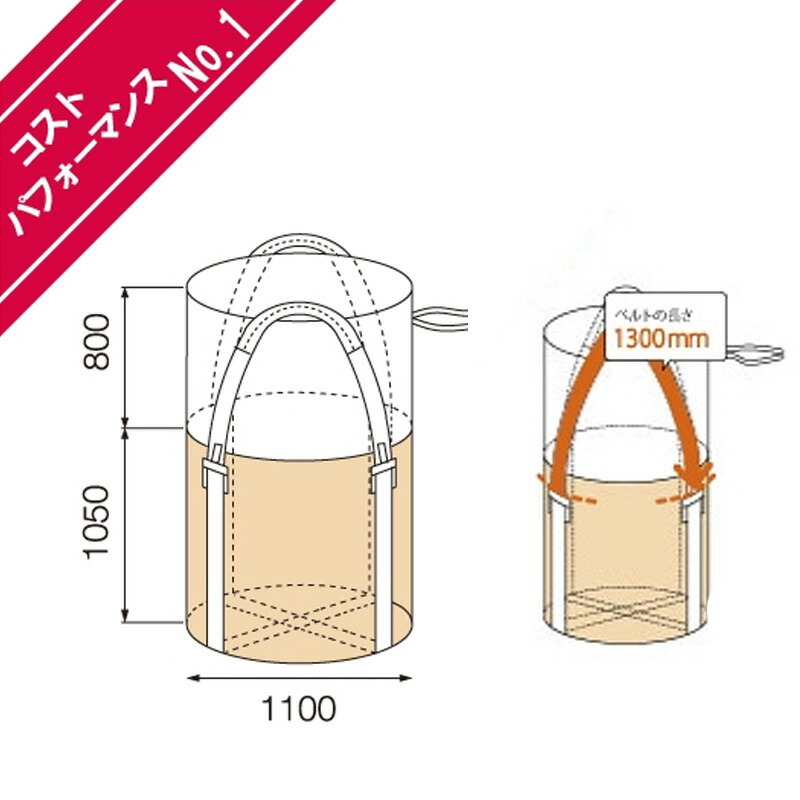 驚きの値段】 100枚入 丸型 フレコンバッグ F-MARU-2 1000L 耐荷重1000kg 工事 土木 収穫 ふくなが 代引不可 qdtek.vn