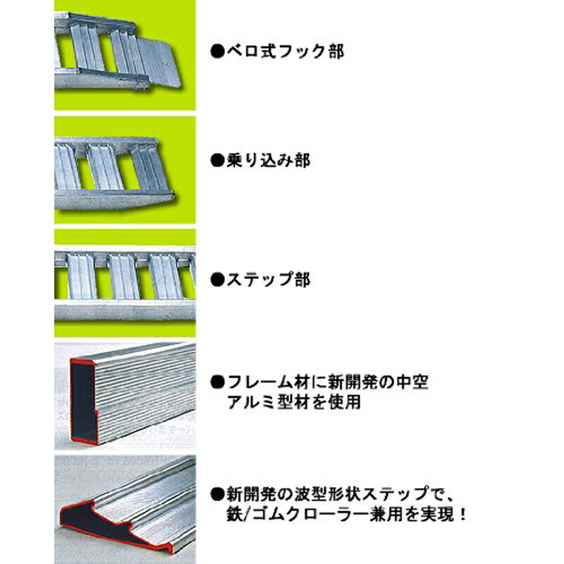 北海道 個人宅配送不可 アルミブリッジ 有効長 3000mm 作業効率向上 