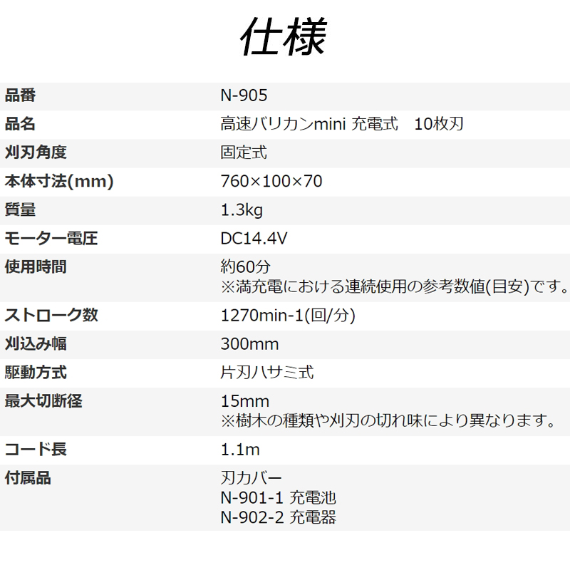 内祝い】 高速バリカンmini N-905 10枚刃 充電式 ニシガキ工業 庭木 生垣 電動 果樹 高枝 樹木 剪定 三冨 代引不可 cmdb.md