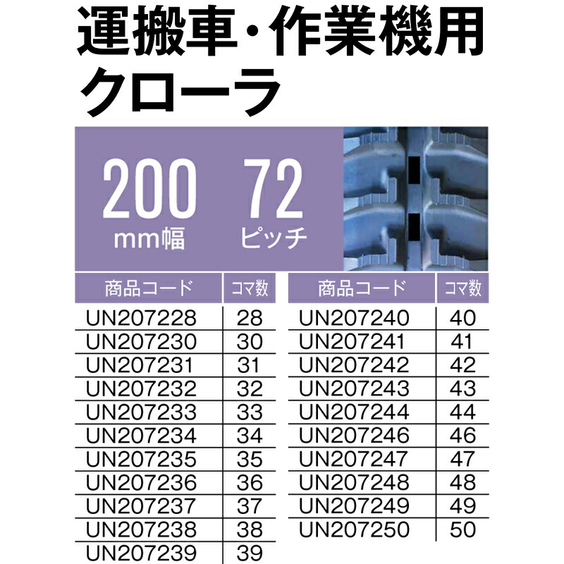 限定SALE 東日興産 運搬車・作業機用クローラ 180×60×46(180*60*46) UN186046 伊藤農機ストア 通販  PayPayモール