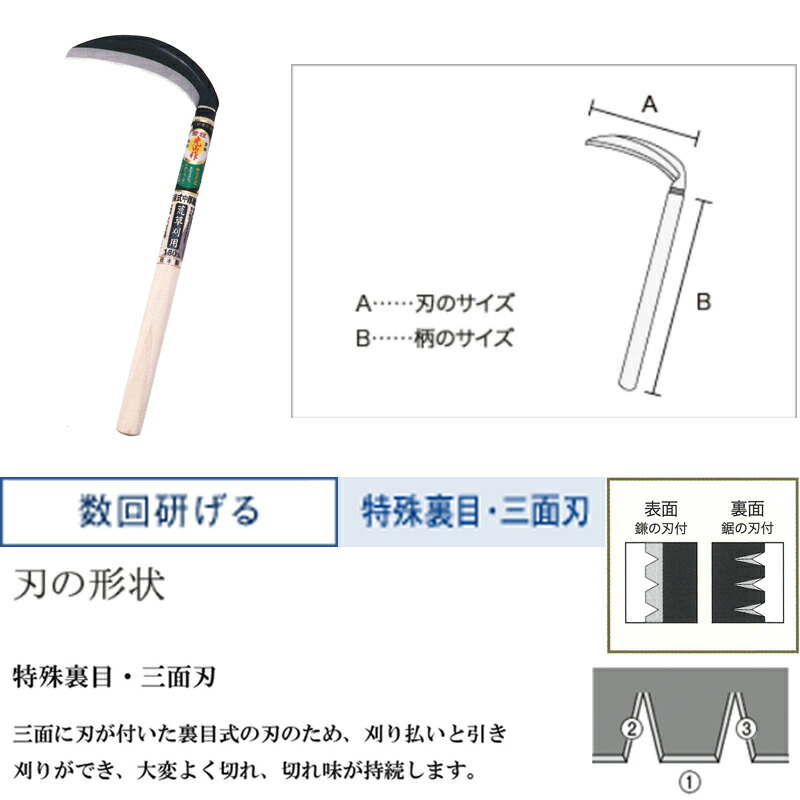 １着でも送料無料】 豊稔光山作 裏目式 中厚鎌 特殊裏目 三面刃 HT-0421 刃長 180mm 柄長 360mm 豊稔企販 草刈り 除草 刃研ぎ  農業 園芸 ガーデニング 代引不可 cmdb.md