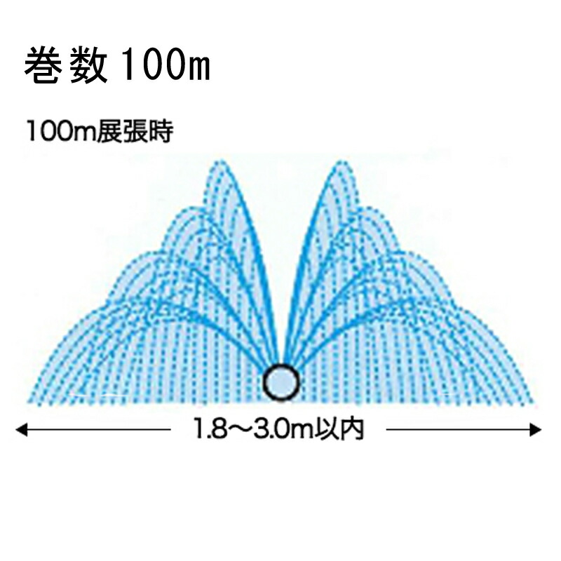 割り引き 灌水 散水 潅水用 エバフロー専用部品 入口継手