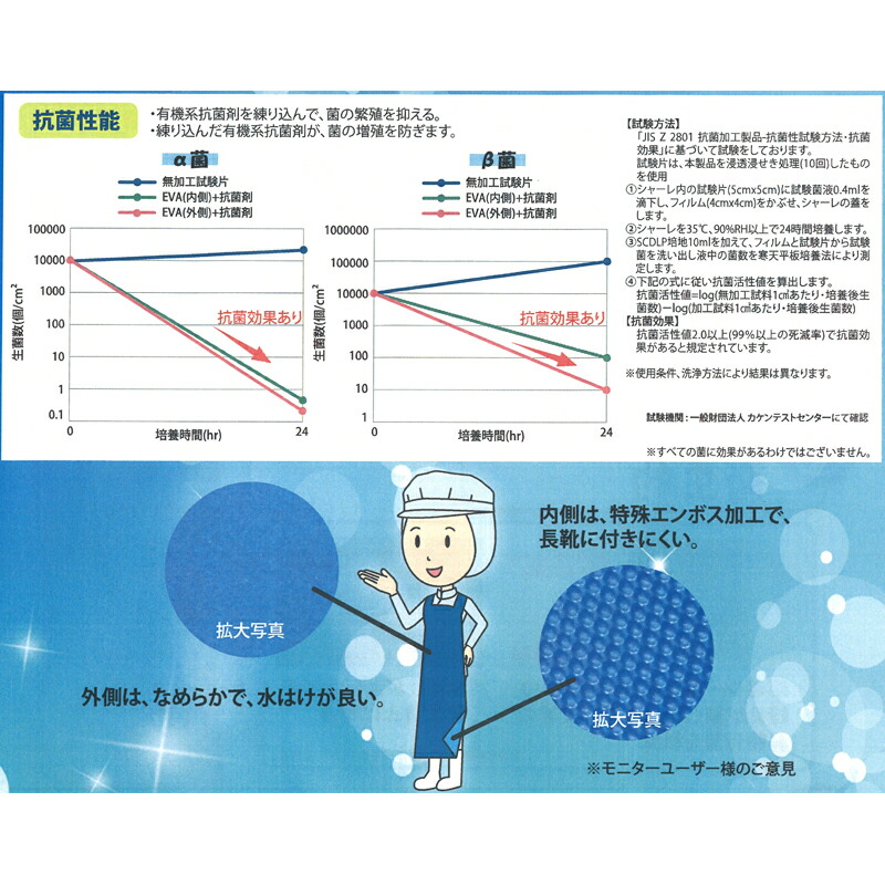 業務用抗菌バリカルエプロンSサイズHPKB-BS積水マテリアル10枚異物混入対策衛生環境食品加工水産業洗浄作業Sモ個人宅配送不可代引不可