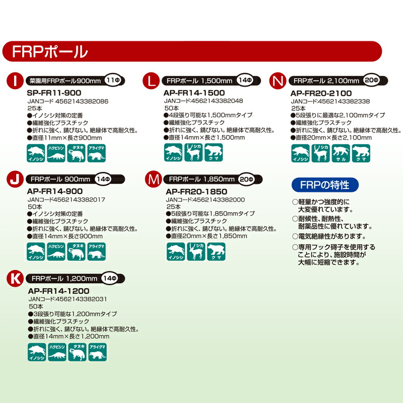 2022年最新海外 50本 アポロ 電気柵 FRPポール 直径14×1500mm AP-FR14-1500 オプション アクセサリー 防獣 防鳥  代引不可 fucoa.cl