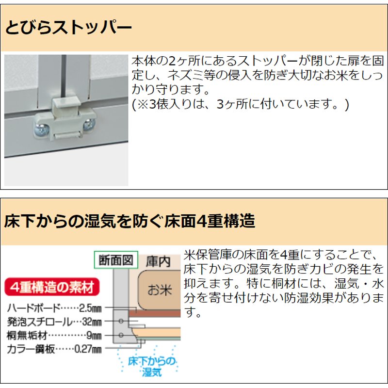 低価格の 総桐米保管庫 12俵用 30kg入袋で24袋 KN-12 風穴通気孔付 組立式 川辺製作所 防湿 防カビ ネズミ等 害獣対策 保管 保存  KN12 代引不可 fucoa.cl