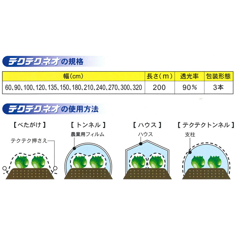 テクテクネオPLK020120cm×200mベタがけ抑制マルチ用遮光率90%露地トンネル内保温不織布エルタス防霜防虫防鳥タ種個人宅配送不可代引不可