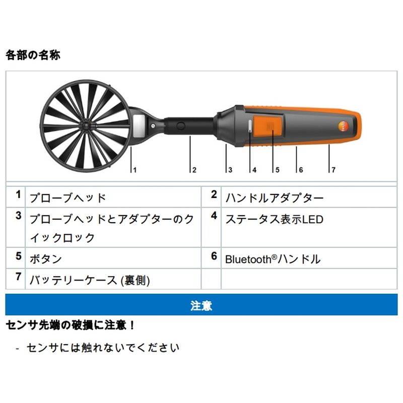 高額売筋】 スガツネ工業 ２００１３３５１０ ＳＵＧ−６−９１０Ｒ