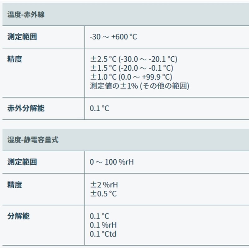 テストー 赤外放射温度計（気体温湿度センサ付） ｔｅｓｔｏ ８３５