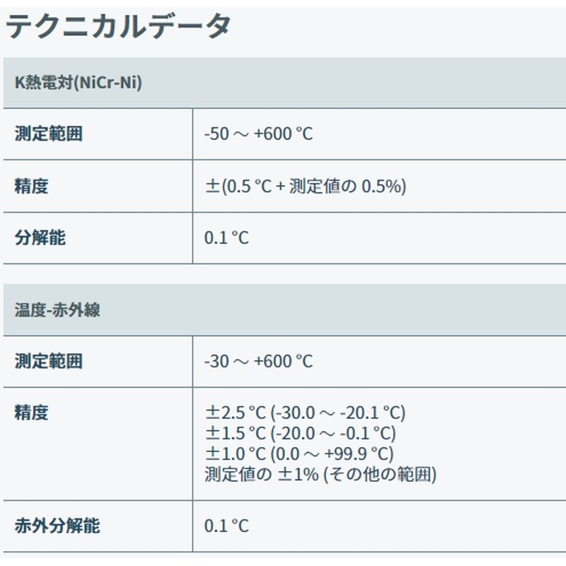 ブランドのギフト testo810赤外放射温度計 sushitai.com.mx