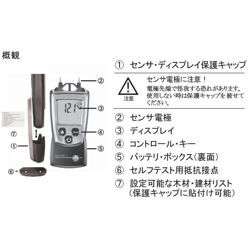 メーカー在庫限り品 ライフアンドグッツ日立工機 日立 インパクト