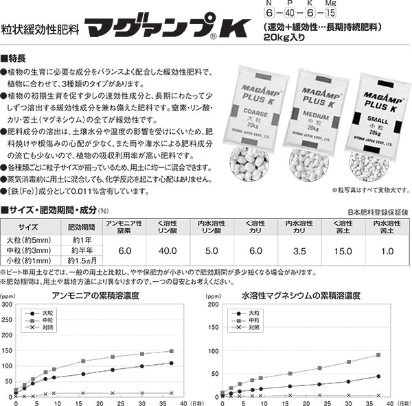 バーゲンで マグァンプ K 大粒 20kg 肥効期間1年 6-40-6-15+Fe配合 緩行性肥料 マグアンプK ハイポネックス タ種 個人宅配送不可  代引不可 dw cmdb.md