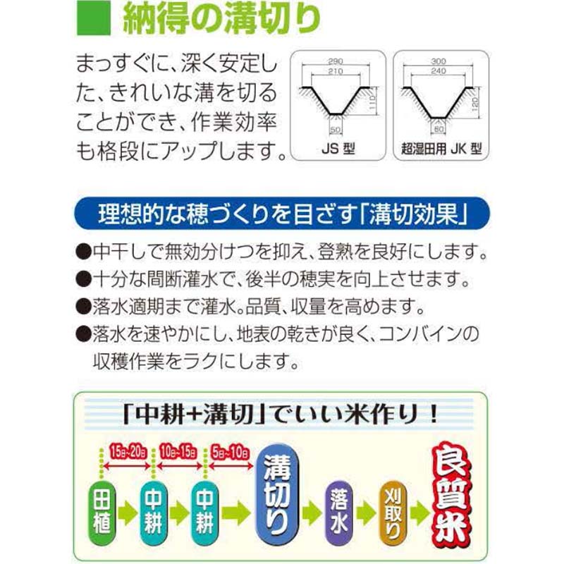 乗用法導水渠欠片り時機 のるたんevo Nth 1 M Jk メイキエンジン 超湿田用 大竹製するか所 溝切り 溝きり機 溝切機 代 中干し 溝切り機 オk 代引不可dw Cannes Encheres Com