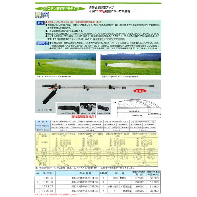88%OFF!】 切替 ステン 畦畔 PPSタイプ 28型 G3 (132267) 噴口 ステンレス ヤマホ 工業 防J 代引不可 通販 