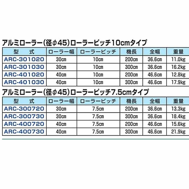 ローラーコンベアコンベヤアルベアアルミ製ARC-301020ローラー幅30cm2m運搬農業工業配送業者ハラックス防J代引不可個人宅配送不可送料無料