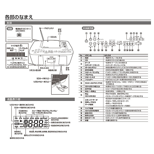 shop.r10s.jp/plusyu/cabinet/system/863jaudzew/nlj6...