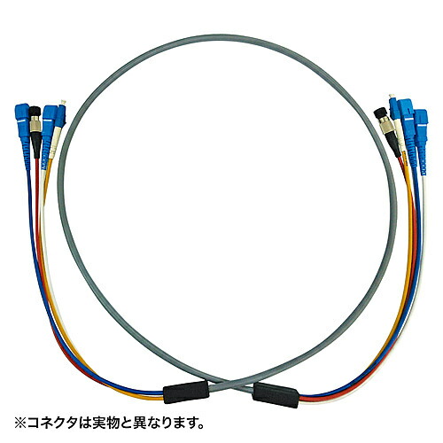 サンワサプライ HKB-LCLCWPRB5-30 防水ロバスト光ファイバケーブル(30m・グレー)