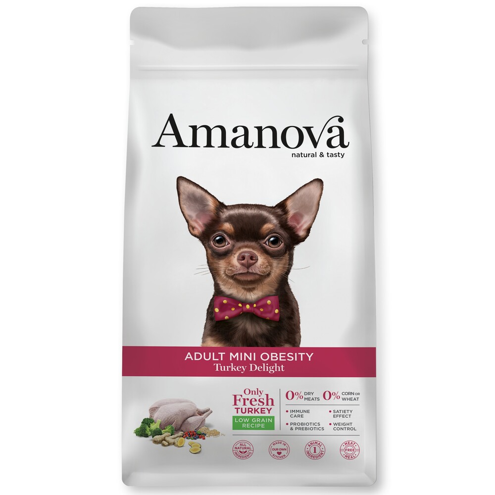 アマノヴァ　アダルト ミニ オウビースィティ ターキー ディライト　小粒　2kg【Amanova　ドッグフード ローグレイン　体重管理用　アマノバ】〇