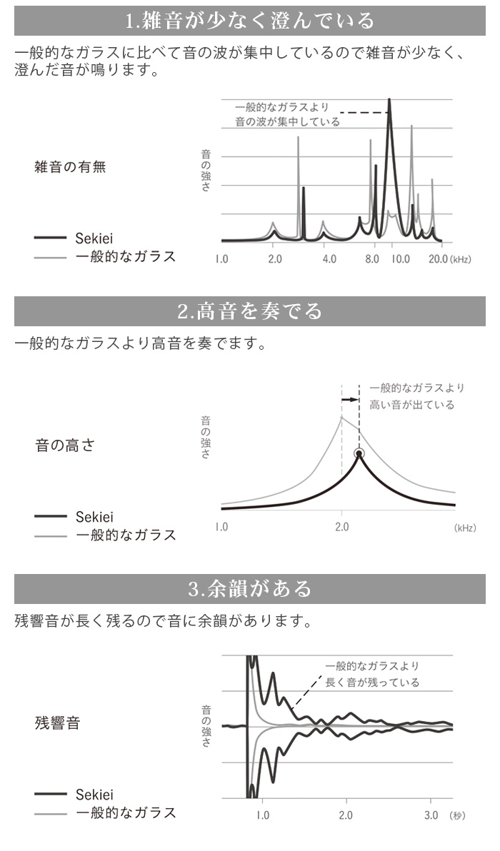 楽天市場 玄関 ドアベル おしゃれ ドアチャイム あす楽14時まで 送料無料セキエイ ドアベル Sekiei Doorbellあやせものづくり研究会 風鈴 ウインドチャイム インテリア 石英ガラス 水晶 日本製 ギフト プレゼント Plywood キッチン インテリア雑貨