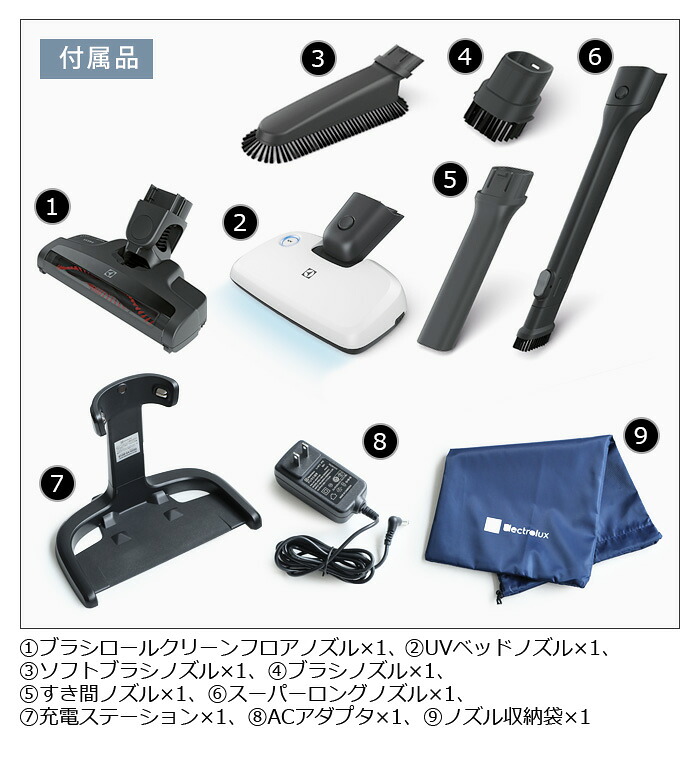エレクトロラックス 掃除機 コードレス ハンディ 送料無料 P10倍 