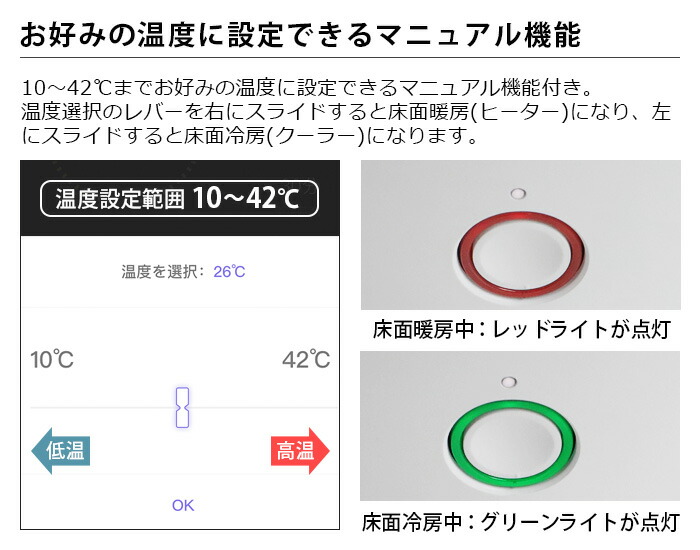 楽天市場 猫 暖房器具 冷房器具 ペットハウス ドーム おしゃれpetkit Cozy2ペットキット スマート ペットハウス コージー2 あす楽14時まで 送料無料 正規品ベッド 冬 小型犬 温度管理 寒さ対策 暑さ対策 暖房 冷房 ホットカーペット ホワイト 白 便利 家電