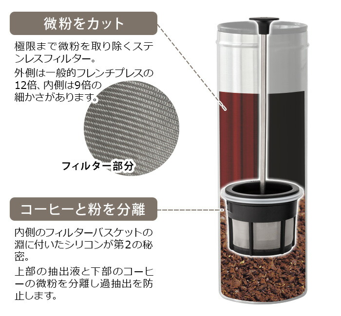 コーヒープレスステンレスコーヒードリッパーエスプロESPROウルトラライトコーヒーコーヒーメーカーマグボトル保冷保温珈琲フレンチプレスステンレスボトルおしゃれ