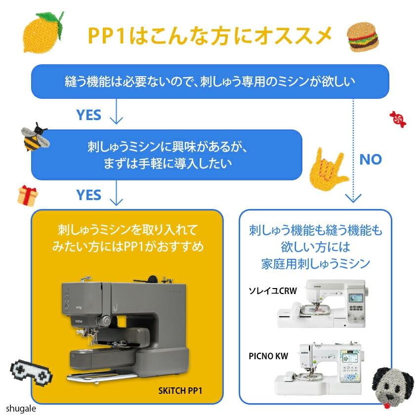 ブラザー 刺しゅう専用機 SKiTCH PP1 ブラザー brother