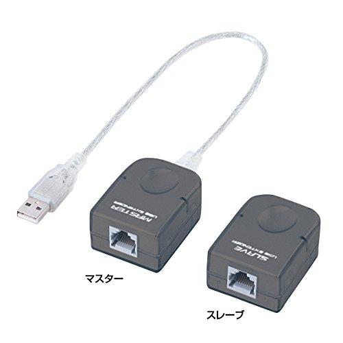 サンワサプライ USBエクステンダ- USB-RP40|ポッチ