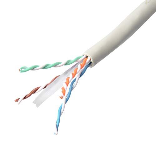 サンワサプライ カテゴリ6UTP単線ケーブルのみ KB-T6L-CB100N