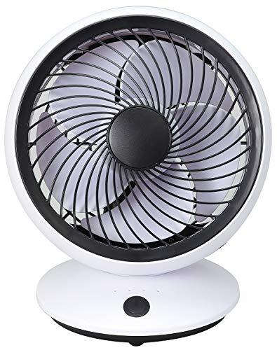 楽天市場】【未使用品】ザイダ Zaida サーキュレーター 1703 ホワイト