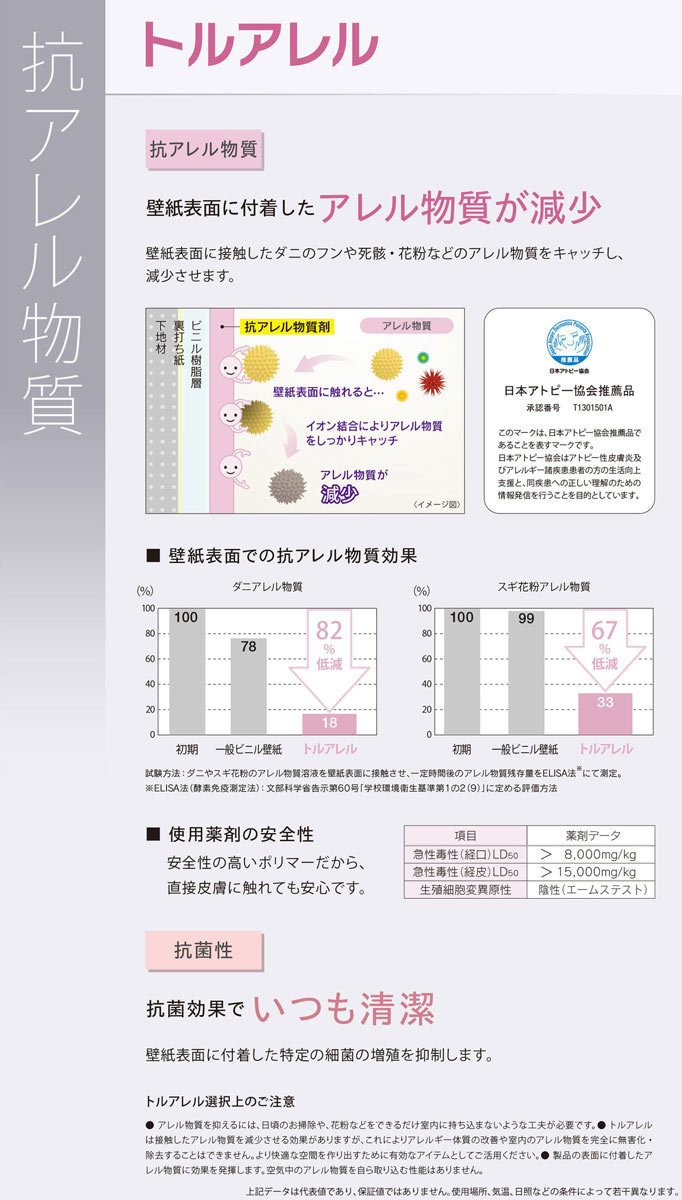 全国総量無料で 壁紙 のりなし ビニールクロス シンコール BIG ACE 機能の家 BA6022 1m単位 stv-walzenhausen.ch