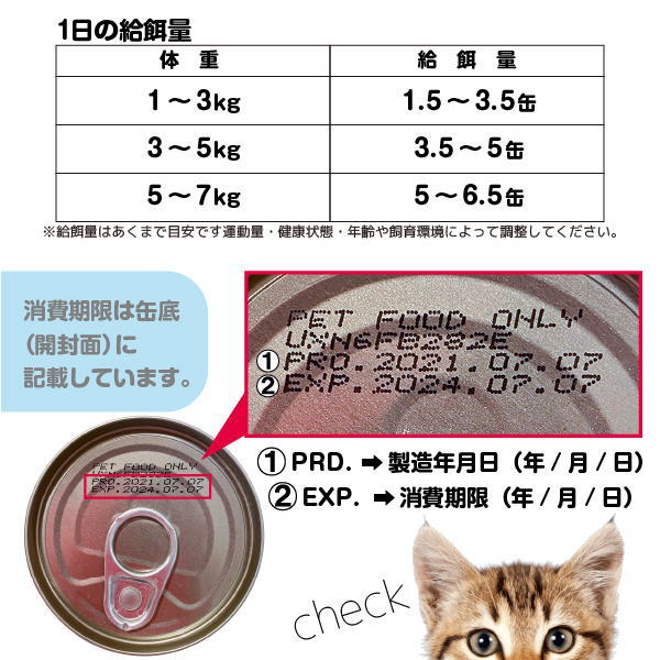 シグネチャー