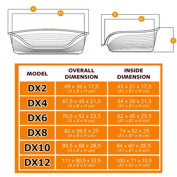 送料無料 シエスタ グッズ Dx10 ソファクッションセット クリィミーマミ ペット用ベッド ペット用ベッド 犬用 猫用 数量限定 キャラクターグッズpoccl送料無料 犬猫用 ゴージャスなソファクッションと洗えるベッドのセット 衝撃特価 高い品質 激安な新品