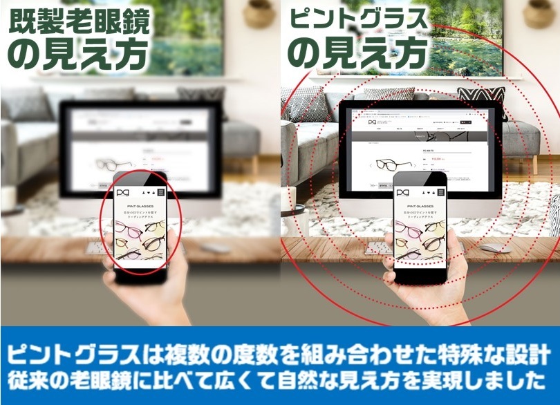 楽天市場 無料ギフトラッピング ピントグラス 軽度 Pint Glasses Tvcm シニアグラス 老眼鏡 1年保証 テレビ東京ショッピング なないろ日和 テレマート メンズ レディース ブルーライトカット スマホの中のメガネ屋さん