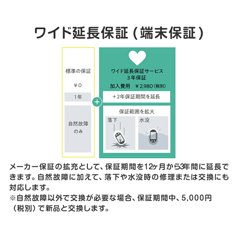 範式確定 闊大請合伽 Pocketalk S ポケ話し グローバル一報 Sim 2高齢 果て保証 3年 血統ネクスト 翻訳航空機 インタープリタ機 語学学問 英語 中国 ポケトークs テレビカメラ翻訳が能力のあるnew型 Cannes Encheres Com