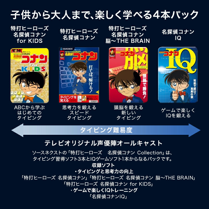 Promotional image showcasing software rereleased in the 2020 collection.