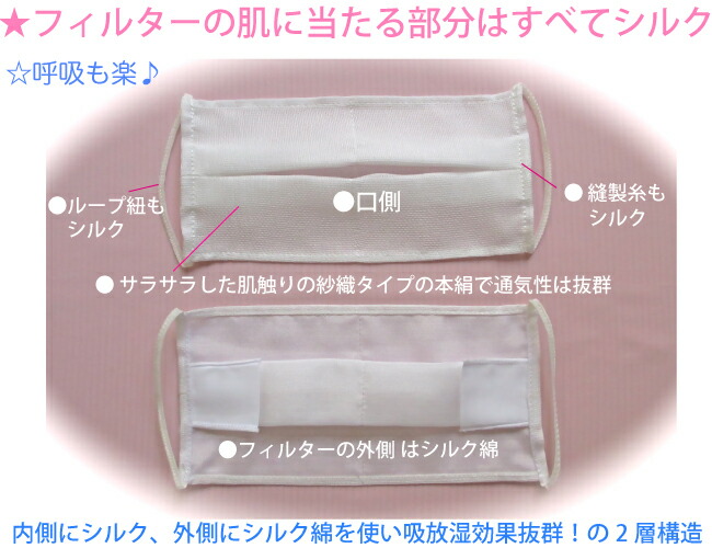 横浜シルクマスクフィルター
