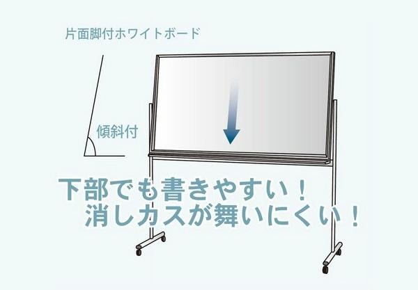 馬印 MAJI series(マジシリーズ)壁掛 無地ホワイトボード W1810