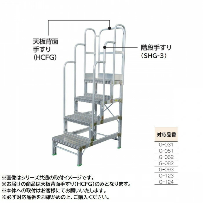 96％以上節約 ナカオ Ｇ型作業用踏台０．６ｍ G062 ad-naturam.fr