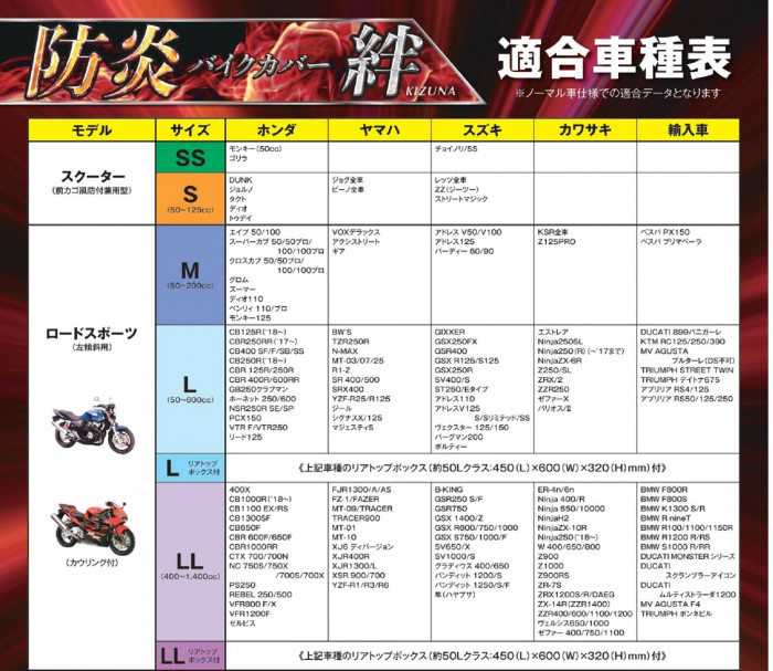 最安値に挑戦】 防炎バイクカバー 絆 平山産業 L バイク用品