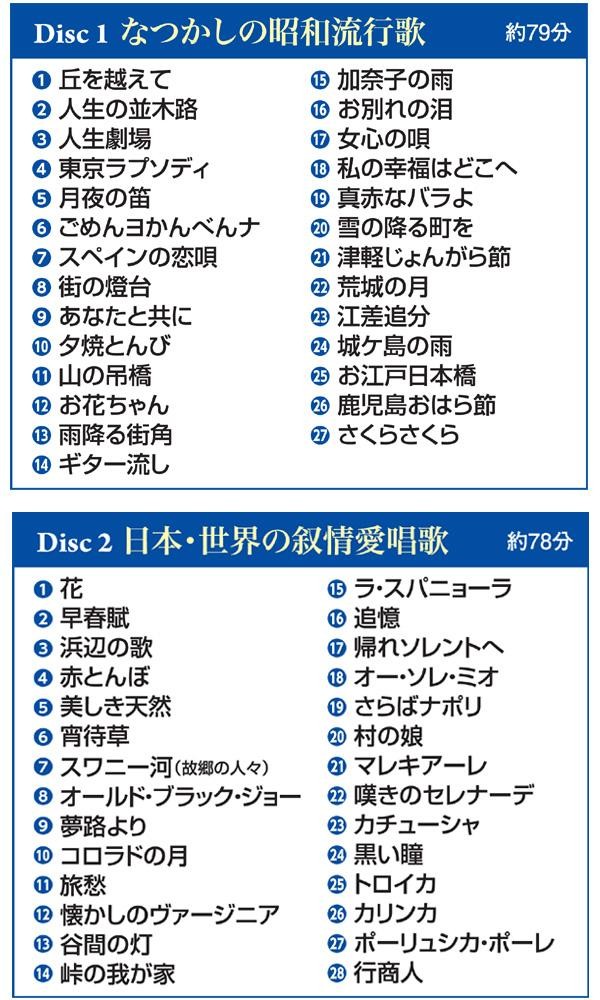 マンドリンbest100 別冊歌詩本付き 心の旋律 レンガブロック キングレコード 全100曲cd4枚組 全100曲cd4枚組 美しきハーモニー