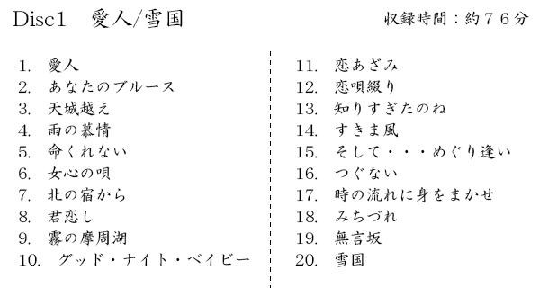 新しい到着 キングレコード 決定盤 歌のないムード歌謡曲100 全曲オーケストラ伴奏 全100曲cd5枚組 別冊歌詞本付き Nkcd7346 50 最終値下げ Www Lexusoman Com