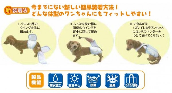 犬 介護 オムツ 老犬 介護用品 大型植木鉢 犬 オムツ メス 老犬 犬 犬用おむつパット Ll Pocketcompany 店老犬 病犬の介護や療養 リハビリ 女の子用の生理パンツに